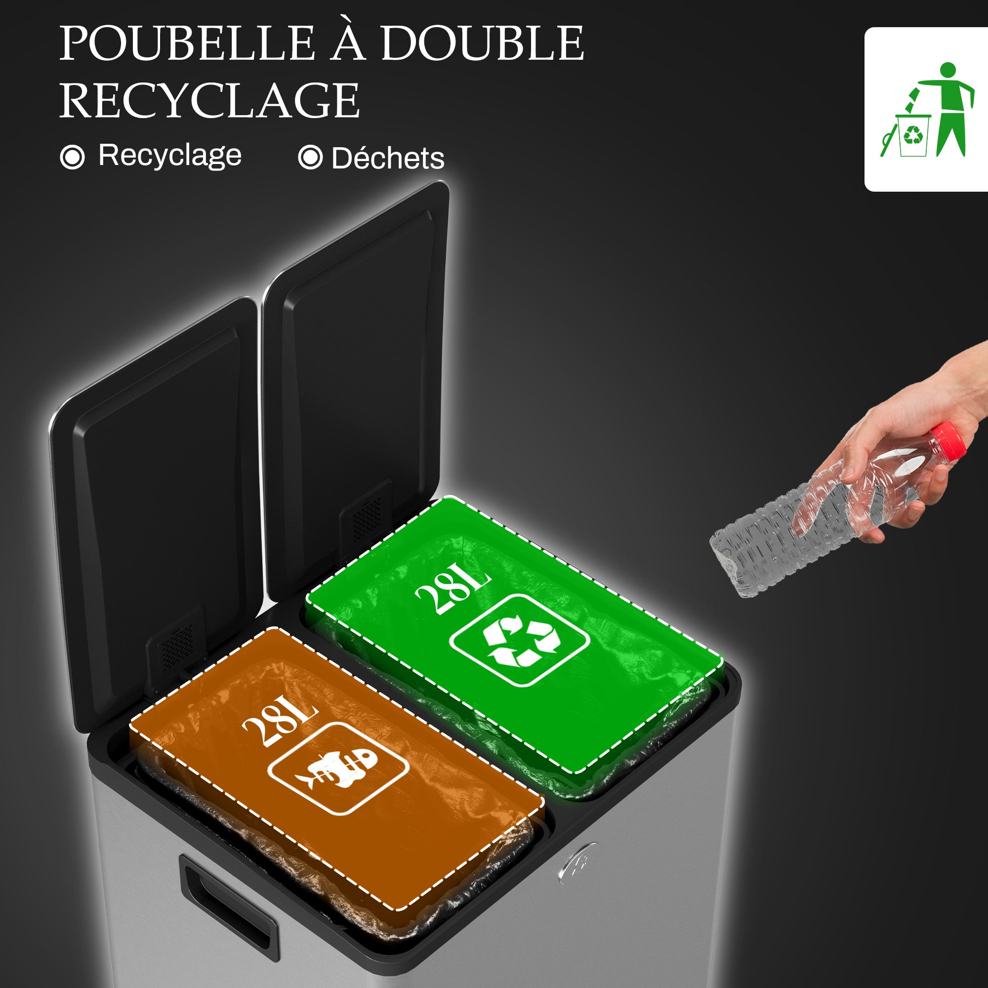 Poubelle de cuisine double HOMCOM, 2 x 28L, Poubelle à pédale en acier inoxydable, 2 couvercles à fermeture douce, seaux intérieurs amovibles, Poignées anti-traces 45,8x36x67,6cm