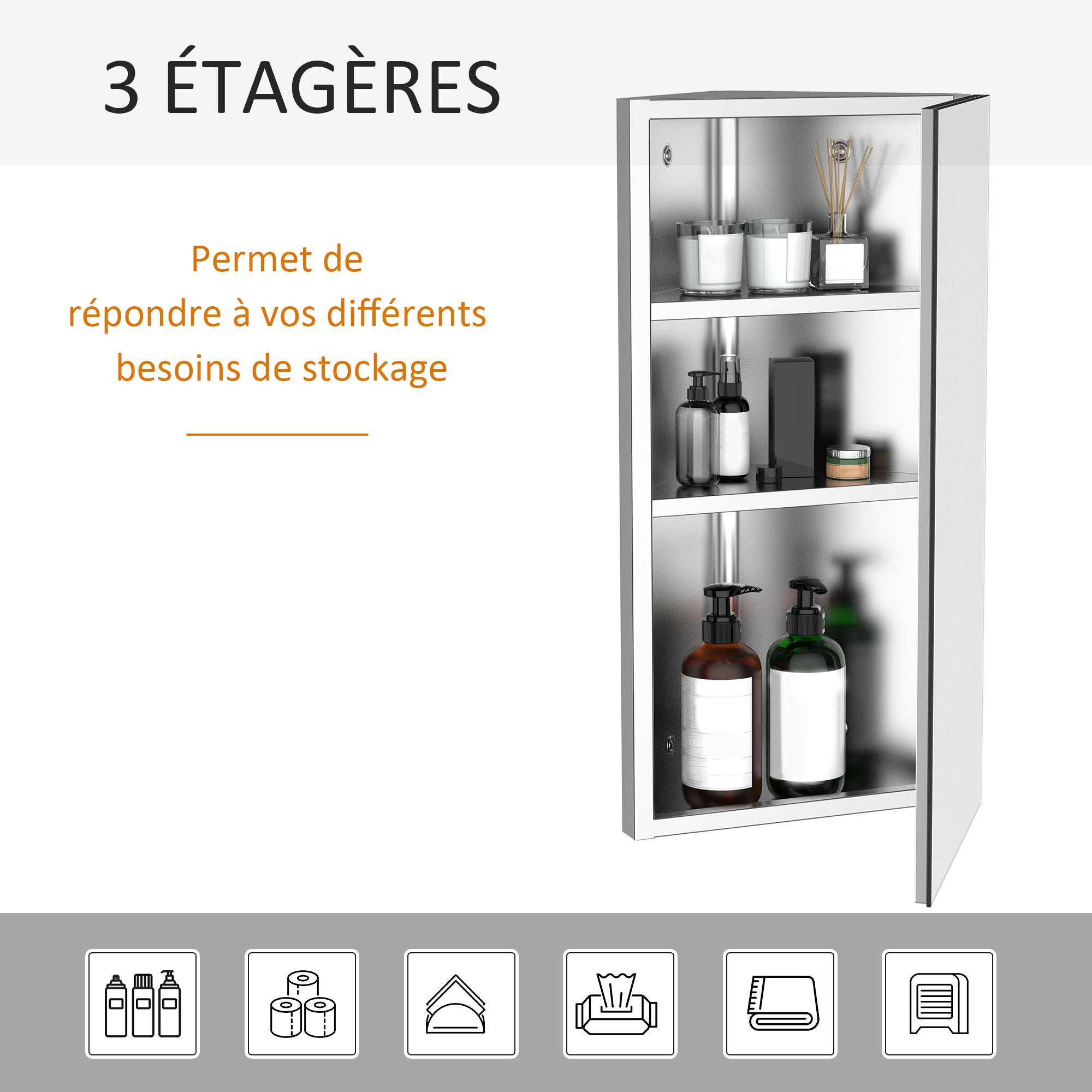 Bathroom Mirror Cabinet Wall-Mounted Corner Toilet Cabinet with 2 Shelves dim. 30W x 18.4D x 60H cm Stainless Steel.