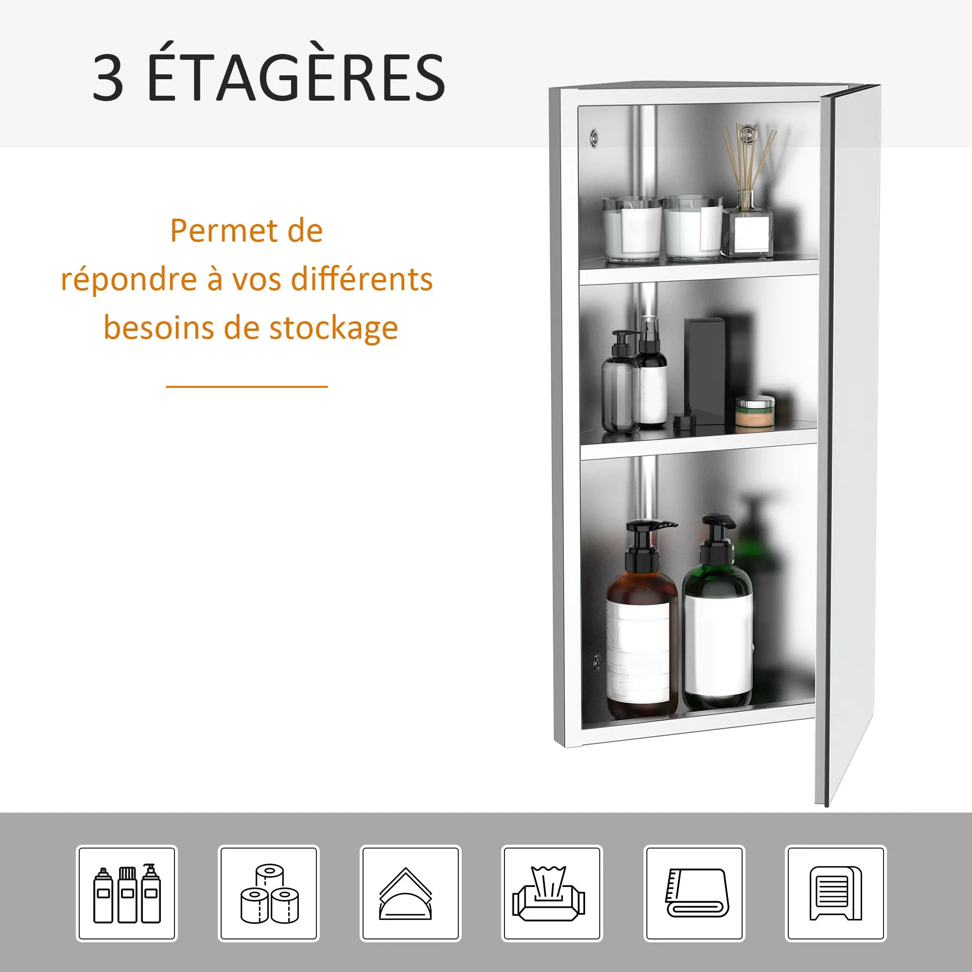 Bathroom Mirror Cabinet Wall-Mounted Corner Toilet Cabinet with 2 Shelves dim. 30W x 18.4D x 60H cm Stainless Steel.